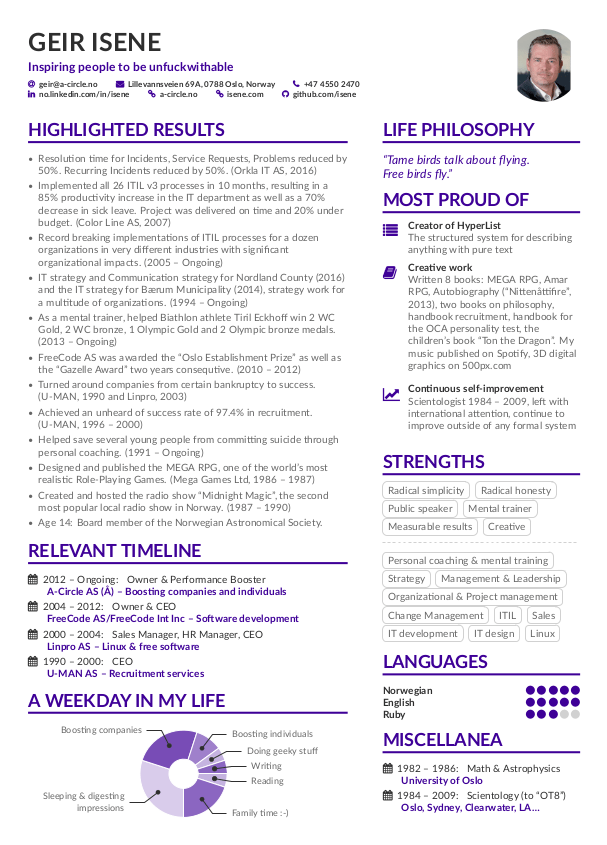 cv_geirisene